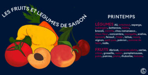 sensibilisation-fruit-legume-saison-printemps